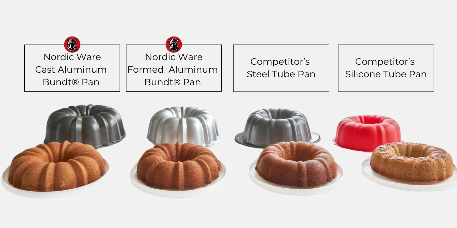 Image of 4 Bundt cakes with 2 Nordic Ware Bundt Pans and competitor's pans comparison image